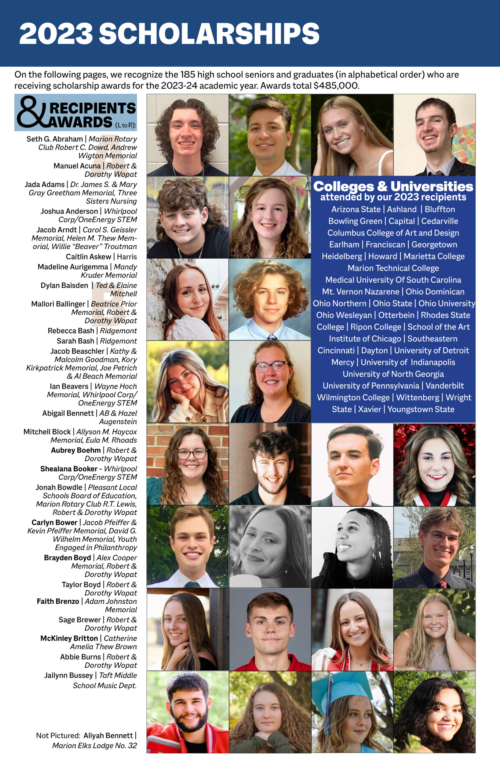 2023 Scholarship Recipients - Marion Community Foundation